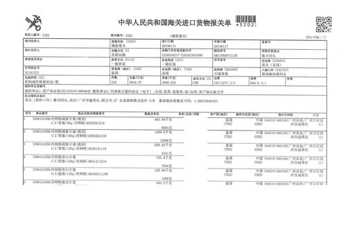 泰國牙膏廣州進口清關代理全流程與選型指南